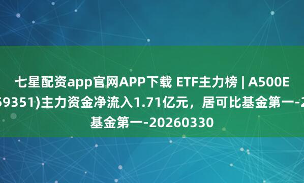 七星配资app官网APP下载 ETF主力榜 | A500ETF嘉实(159351)主力资金净流入1.71亿元，居可比基金第一-20260330