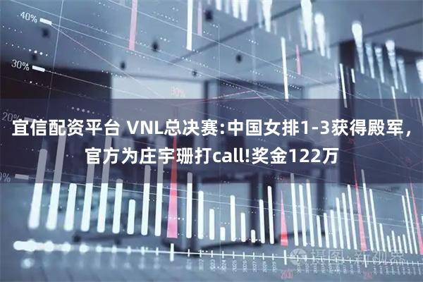宜信配资平台 VNL总决赛:中国女排1-3获得殿军，官方为庄宇珊打call!奖金122万